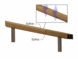 improper beam splice location