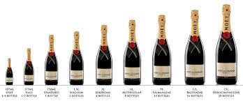 Champagne Sizes Very Useful Information Where Does One