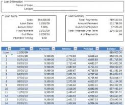 Simple Loan Amortization Schedule Calculator In Excel