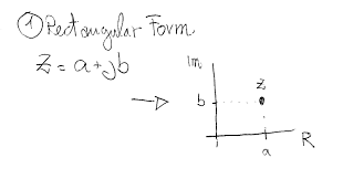 Polar form of a complex number combines geometry and trigonometry to write complex numbers in terms of distance from the origin and the angle from the positive horizontal axis. What Is The Relationship Between The Rectangular Form Of Complex Numbers And Their Corresponding Polar Form Socratic