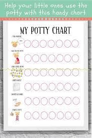 Reward Charts For 3 Year Old Templates Potty Training