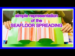 make seafloor spreading paper model