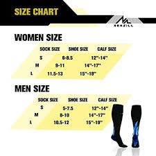 Newzill Compression Socks 20 30mmhg For Men Women Best