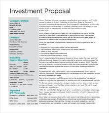Investment Proposal Letter Template Platte Sunga Zette