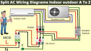 split ac wiring diagram indoor outdoor