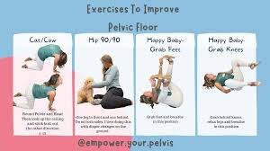 4 best exercises for the pelvic floor
