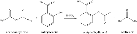 Synthesizing Aspirin Packer Intersections
