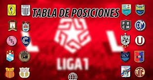 Последние твиты от tabla de posiciones (@tabladeposicion). Liga 1 Asi Quedo La Tabla De Posiciones Tras La Fecha 9 Del Torneo Apertura Peru Lima Canal N
