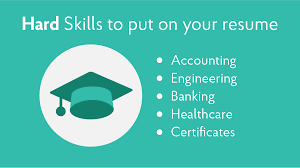 101 essential skills to put on a resume