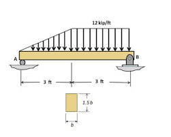 1 20 ksi and an allowable shear stress