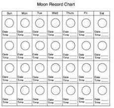 82 Best Moon Phases Images Moon Phases Teaching Science