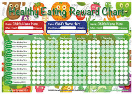 A3 Healthy Eating Childrens Reward Chart