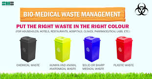 Bio Medical Waste Management Why Should We Be Concerned Smb