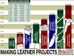 Leather Buying Guide Tandy Leather Tandy Leather