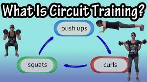 health benefits of circuit training