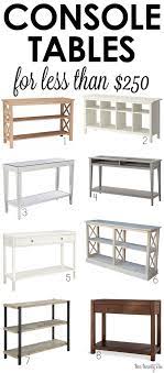 Console Tables For Less Than 250