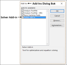 Optimization With Excel Solver