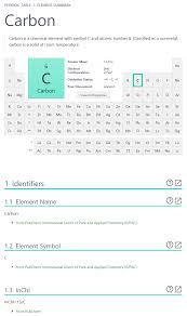 periodic table pubchem