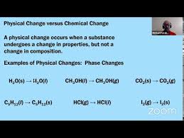Ap Chemistry 4 1 4 4 Reactions Net