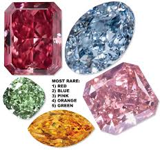 Whats The Most Rare Diamond Color Jewelry Secrets