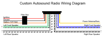 Zerochan has 91,700 spiky hair anime images, and many more in its gallery. Manuals 1996 Ford Thunderbird Speaker Wiring Diagram Full Hd Quality Wiring Diagram Maud Diagram Jimnastiq Fr
