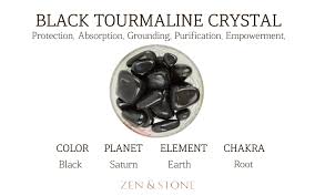 what is black tourmaline crystal and