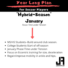 year long plan for soccer players january