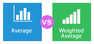 average vs weighted average top 7