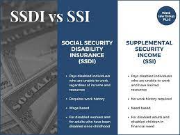 social security diity benefits