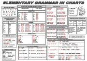 Grammar Chart Worksheets