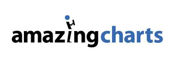 Amazing Charts Partners With Ringadoc To Improve Efficiency