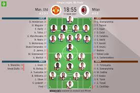 Talking points man utd v roma europa league semi final 29 april 2021 | manchester united Man Utd V Milan As It Happened