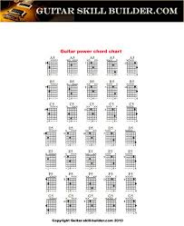 Complete Guitar Chord Chart Download Chord Chart Guitar Complete