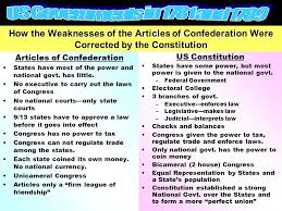 Essay On Articles Of Confederation Vs The Constitution
