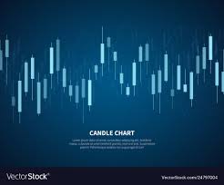 Candle Chart Growth Graph Investment Finance