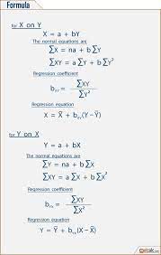 Basic Statistics Probability Formulas