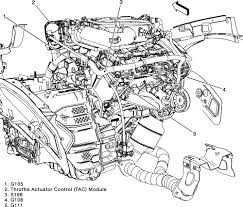 Free video on how to change the oil and oil filter in a 2007 pontiac g6 2.4l 4 cyl. 2007 Pontiac G6 3 5 Engine Oil Senor Diagram Wiring Diagram Hut Work B Hut Work B Casatecla It