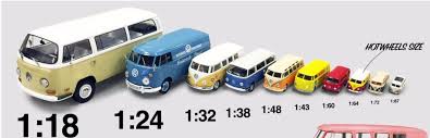 Thesamba Com Gallery Scale Buses Chart