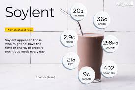 soylent ings cost and