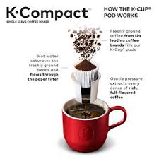 Gtc 12 cup coffee maker, black, each. Keurig K Compact Single Serve Coffee Maker Sears Marketplace