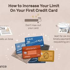 Check out the top cards which include offers with high rewards rates and long 0% intro aprs. The Average Credit Limit On A First Credit Card