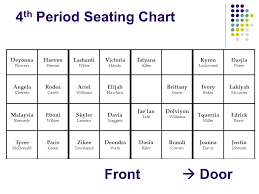 4 Th Period Seating Chart Deyonna Flowers Haeven Herron