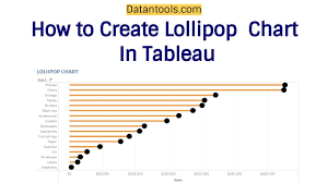 Lolipop Chart In Tableau Tableau Charts Tableau Tutorials