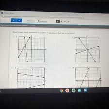 Which Graph Best Represents A System Of