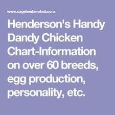Hendersons Handy Dandy Chicken Chart Information On Over 60