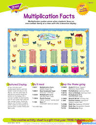 multiplication facts mini bulletin