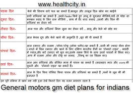 General Motors Gm Diet Plans 7 Days Gm Diet Plan For Indians