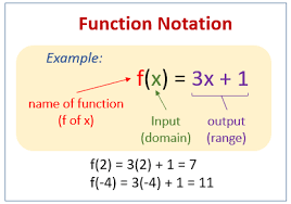 Equations In Function Notation