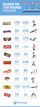 Your Exercise Guide To Halloween