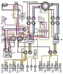 Boat wiring diagram 19 wiring schematic diagram. Engine Wiring Diagram Peugeot 5 Malaysia